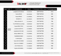 lithium-battery-forklifts