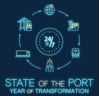 POLB State of the Port logo