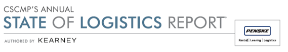 CSCMP State of Logistics Report