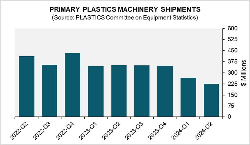 2024_CES-Q2-Media-Report