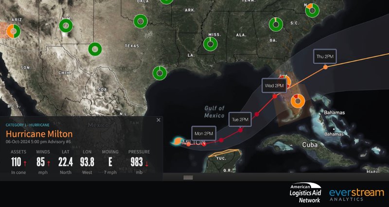 Hurricane Milton storm tract