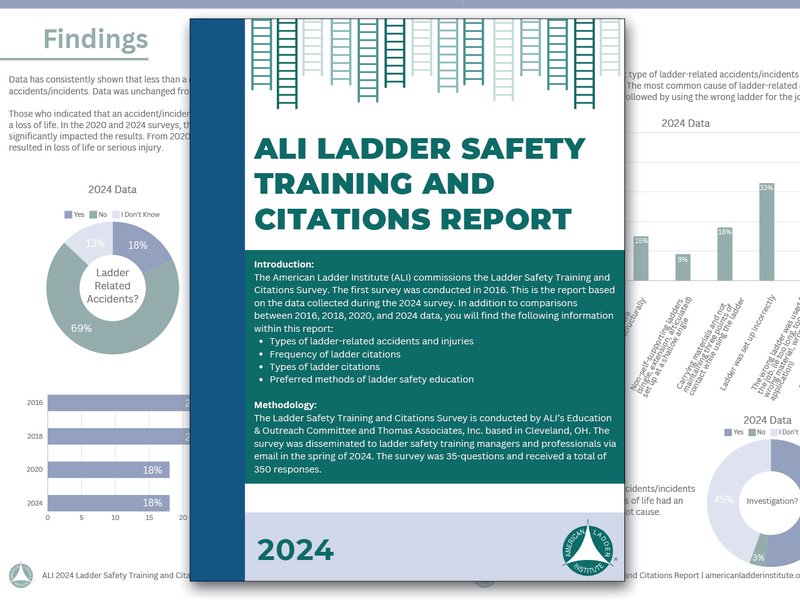 American Ladder Institute Releases 2024 Ladder Safety Training and Citations Survey PR Images 1.15.25