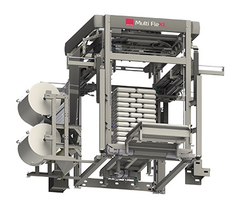 Lachenmeier introduces the Multi FleXL stretch hood machine - Material ...