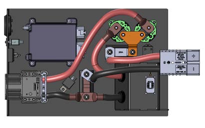 GCT-E-Box-Conversion